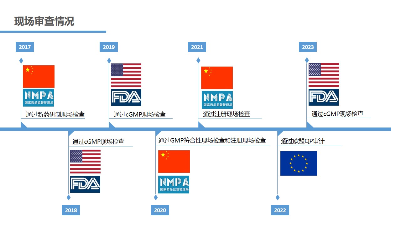 網(wǎng)站質量體系素材.jpg
